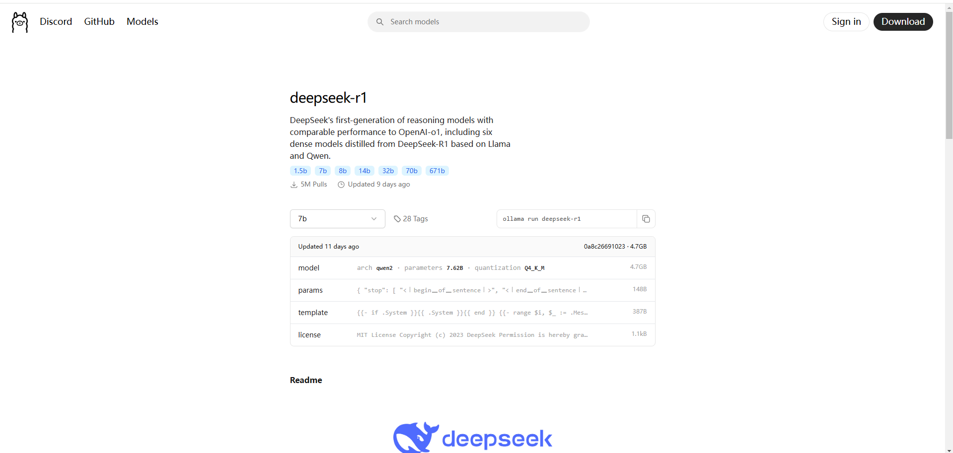 Ollama Deepseek R1 模型页面